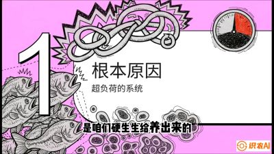 第三节：【爆款单品&middot;加州鲈】从&ldquo;玻璃鱼&rdquo;到&ldquo;摇钱树&rdquo;的通关秘籍，课程：《黄金鳞甲：2025中国淡水鱼高效养殖实战营》