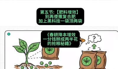 第五节：【肥料增效】别再傻撒复合肥，加上&ldquo;黑科技&rdquo;一袋顶两袋